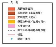 噴火地図　雲林寺　長野原