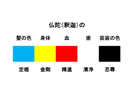 雲林寺0279－82－2201　群馬県吾妻郡長野原町長野原73